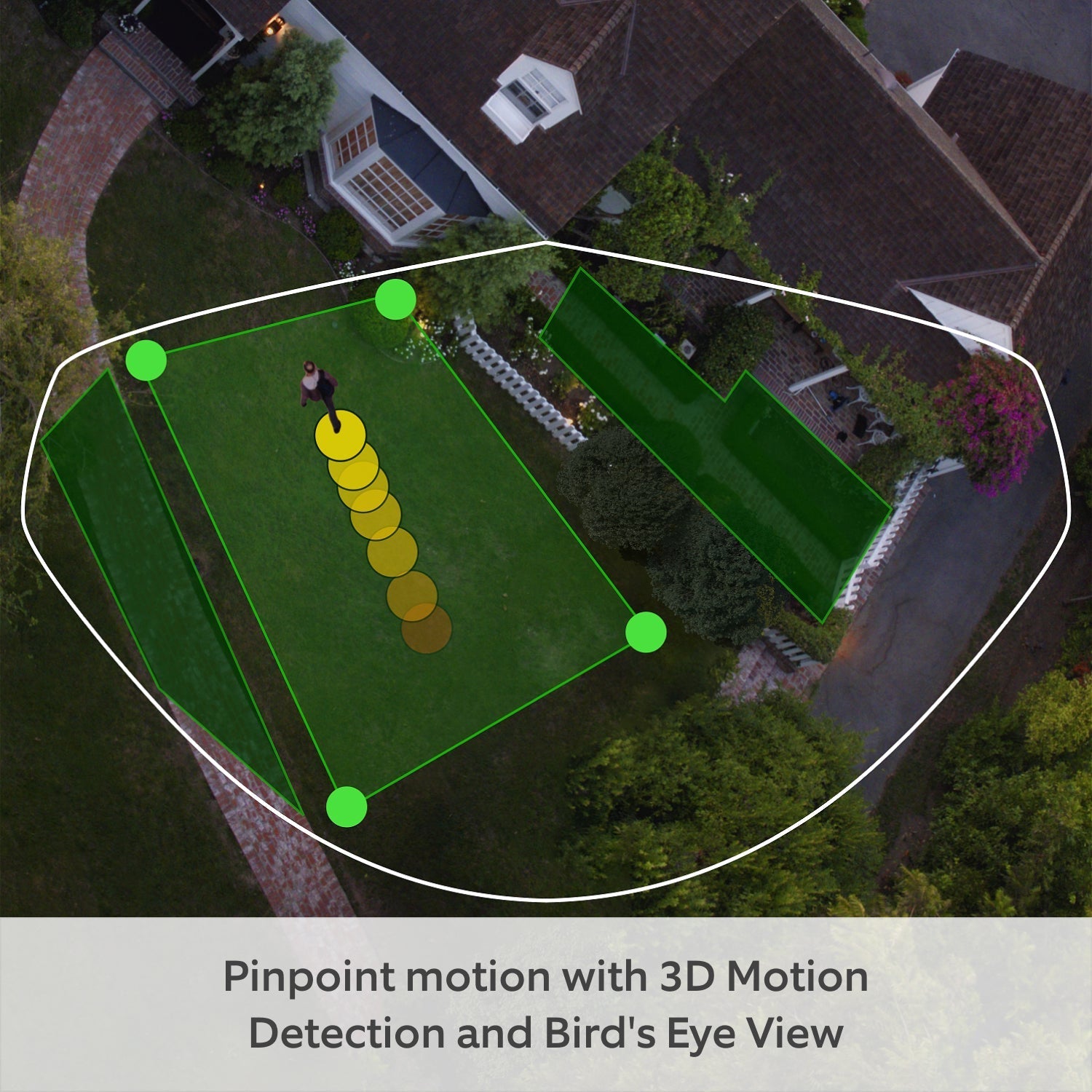 Outdoor Camera Pro Solar (Stick Up Cam Pro)