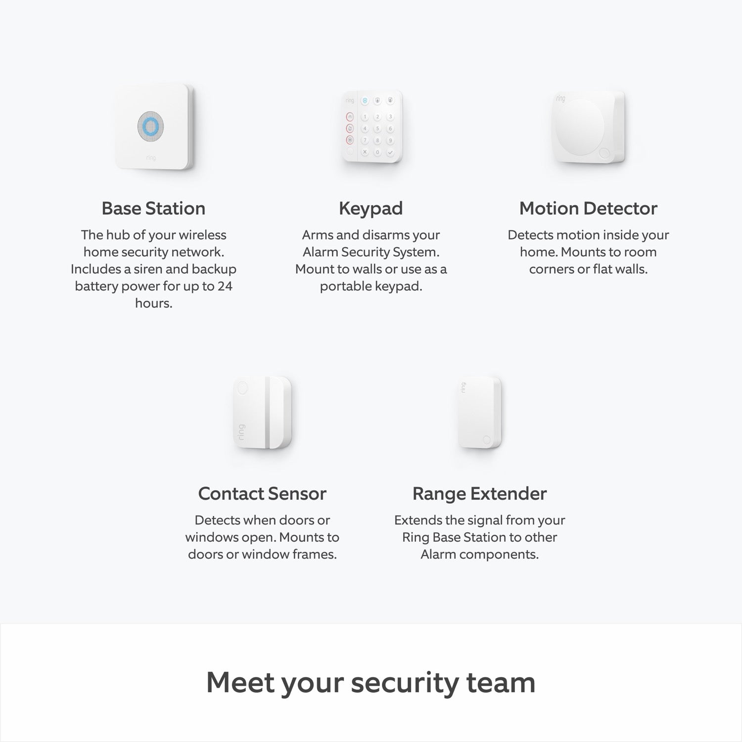 Alarm + Outdoor Camera - L