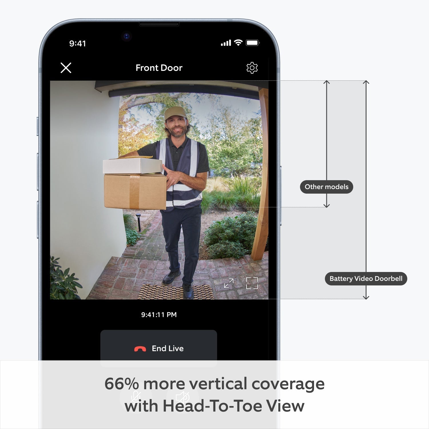 Battery Video Doorbell + Indoor Camera (2nd Gen)